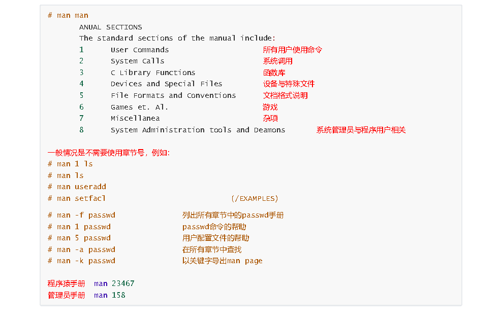 man命令